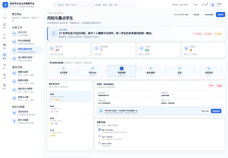 学工风险与重点学生