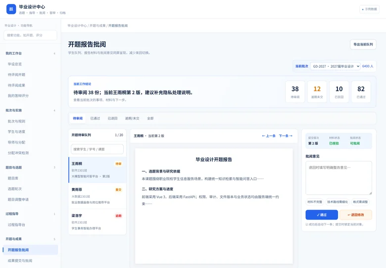 毕业设计开题批阅